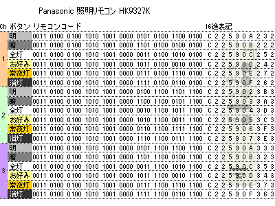 hk9327kdata.png