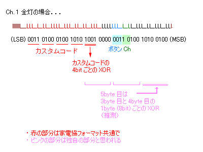 hk9327kformat.png