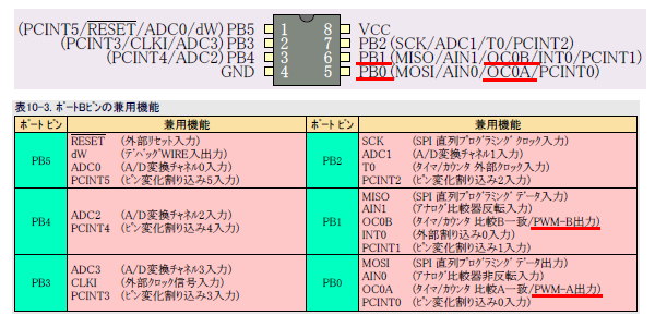pmw13a_0.png